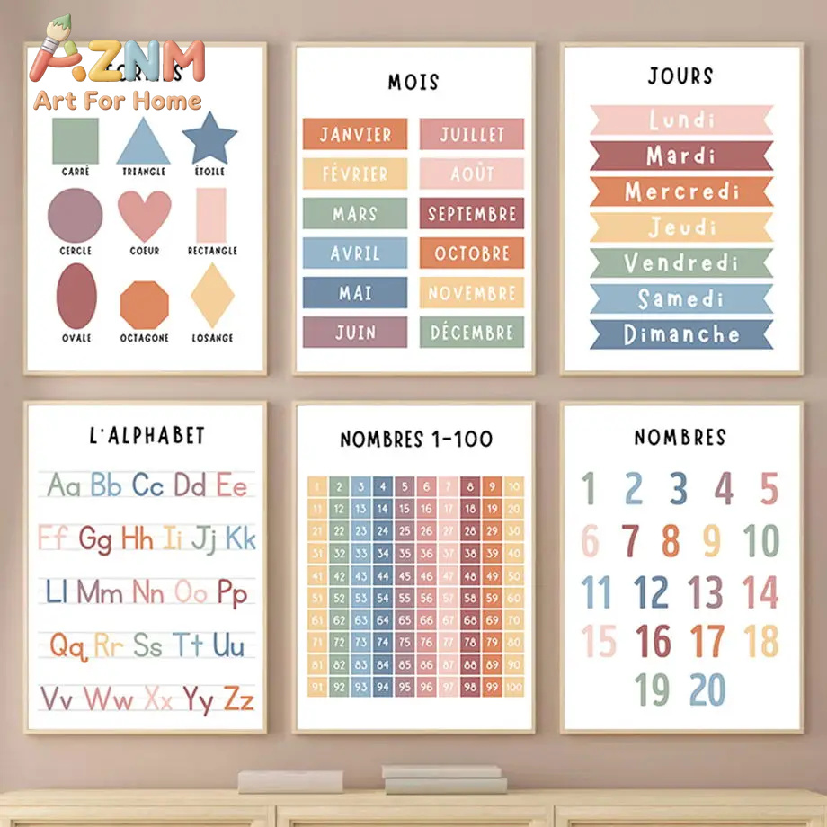 Kids Educational Poster - 英語 フランス語 数字 アルファベット 形状 キャンバス絵画