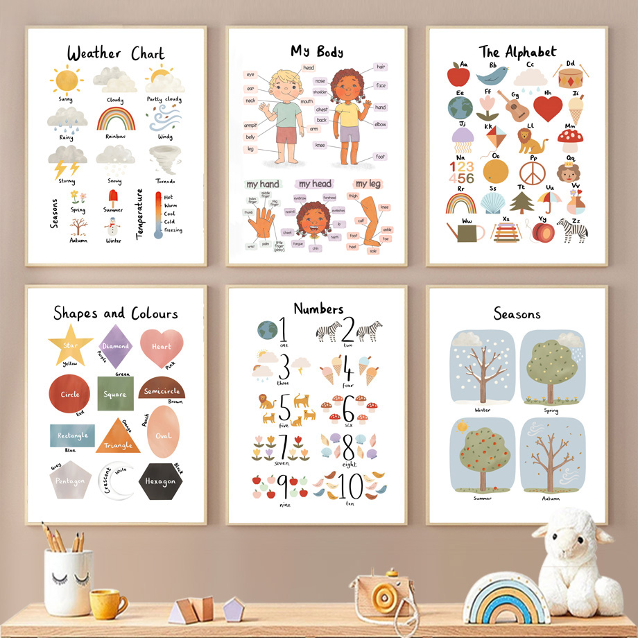 Kids Educational Poster - 1枚入り 季節 形状 色 体 数字