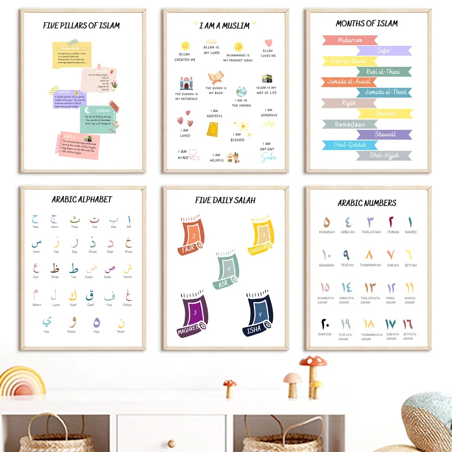 Kids Educational Poster - 1枚入り--イスラム・アラビア語預言者ABC数字月齢保育園用ウォールアートプリントキャンバス絵画教育ポスター子供部屋用