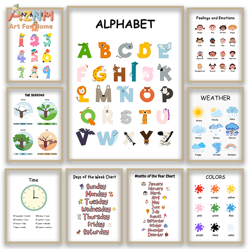 Kids Educational Poster - AZNM 教育用アルファベット数字フレームレスキャンバスウォールアート、子供用学習ポスタープリント、保育園教室装飾、フレームなし絵画