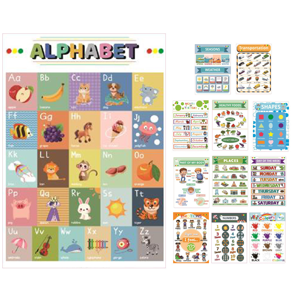 Kids Educational Poster - 12枚組 漫画風英語学習ポスター 子供向け就学前ウォールチャート 教育用図形ポスター 耐摩耗性ホワイトカードボード