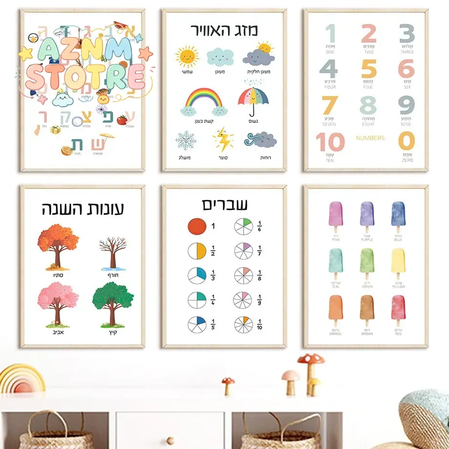 Kids Educational Poster - (2Dキャンバス絵画) ヘブライ語アルファベット 数字 子供部屋のウォールアート キャンバス 北欧スタイル