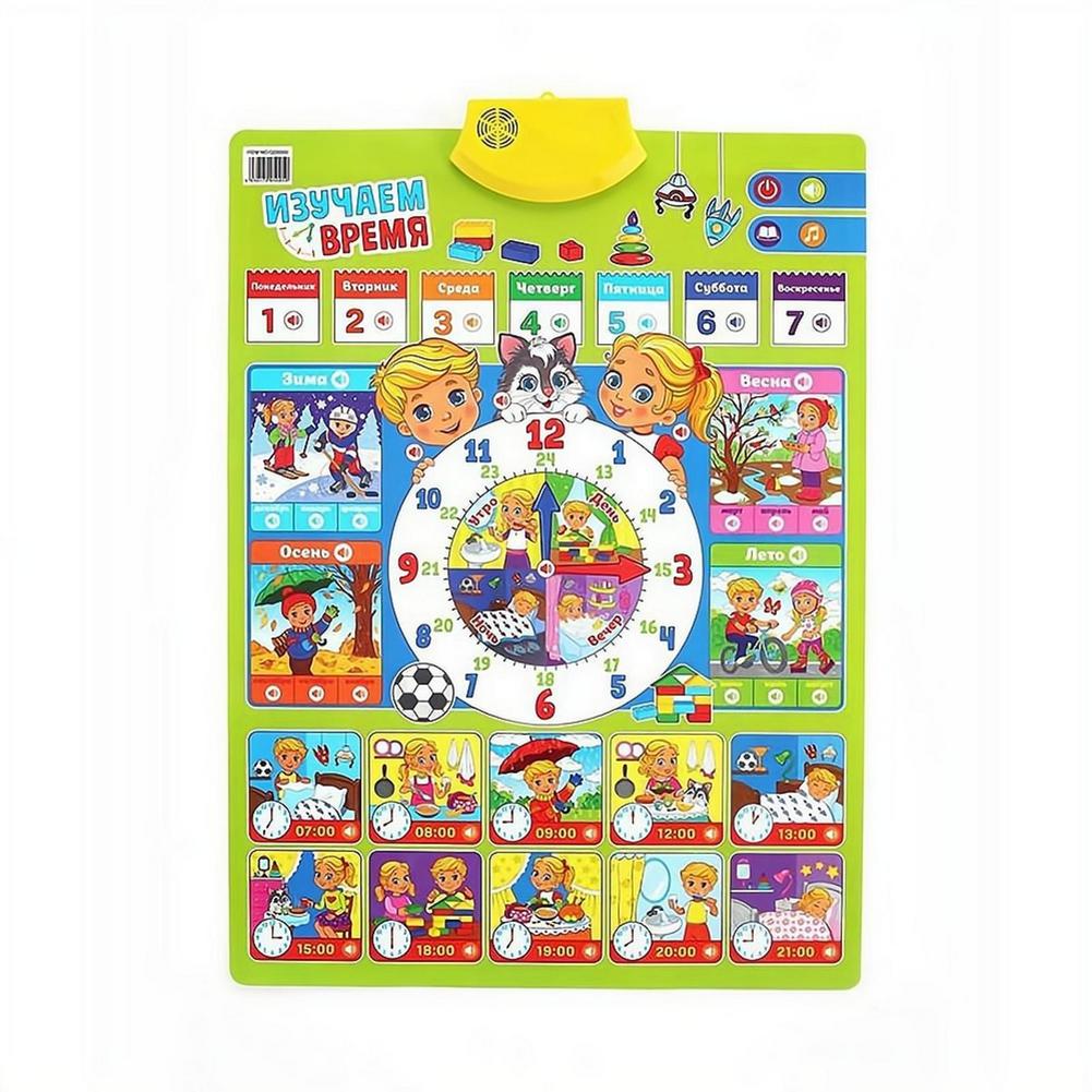 ロシアの電子インタラクティブアルファベットウォールチャート、 - Kids Educational Poster のレビューと価格