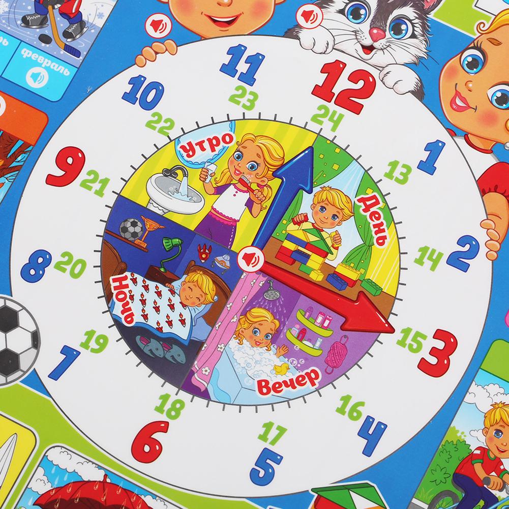 ロシアの電子インタラクティブアルファベットウォールチャート、 - Kids Educational Poster のレビューと価格