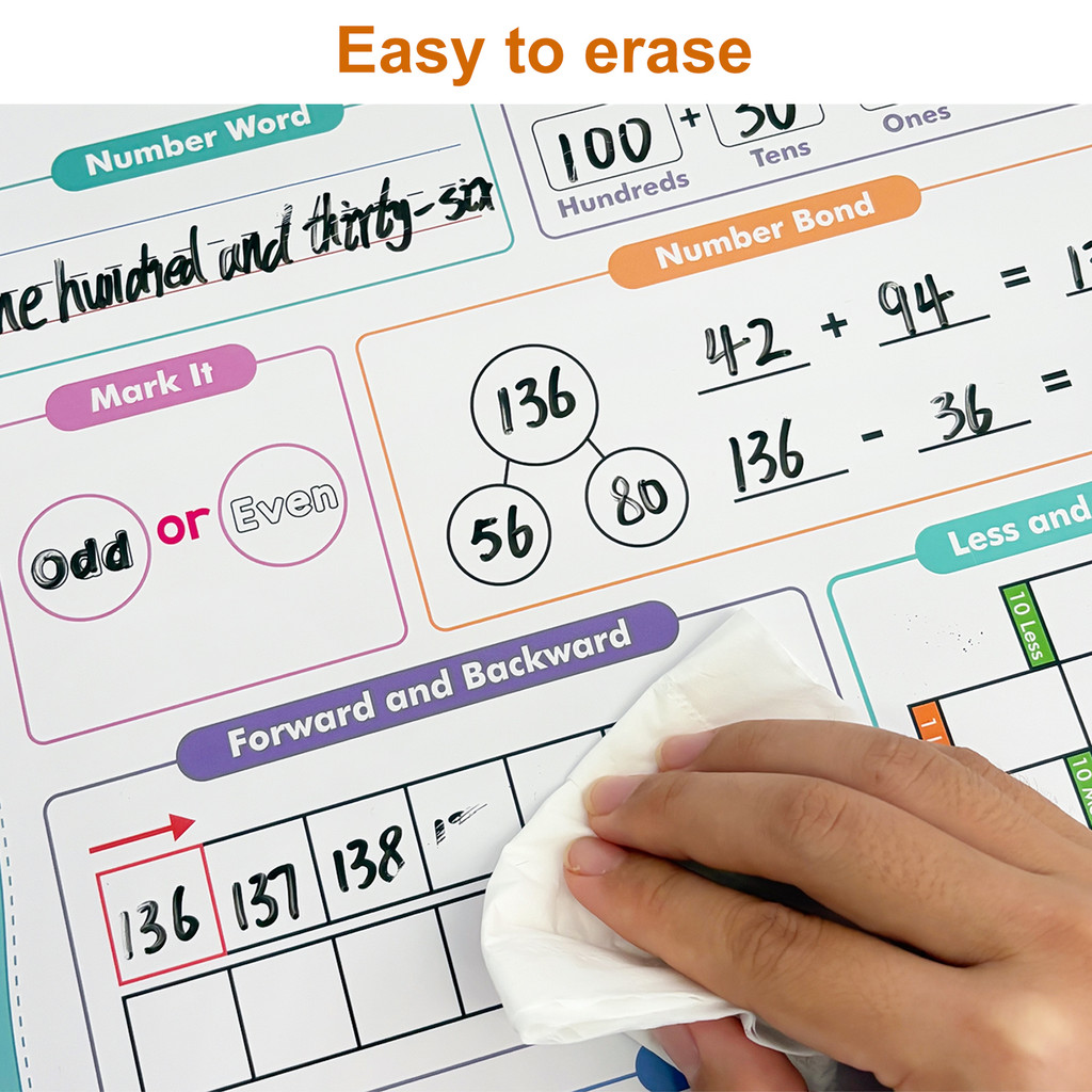 A3サイズの再利用可能な日付・時間表の算数ポスター、子供向け - Kids Education Calculator のレビューと価格