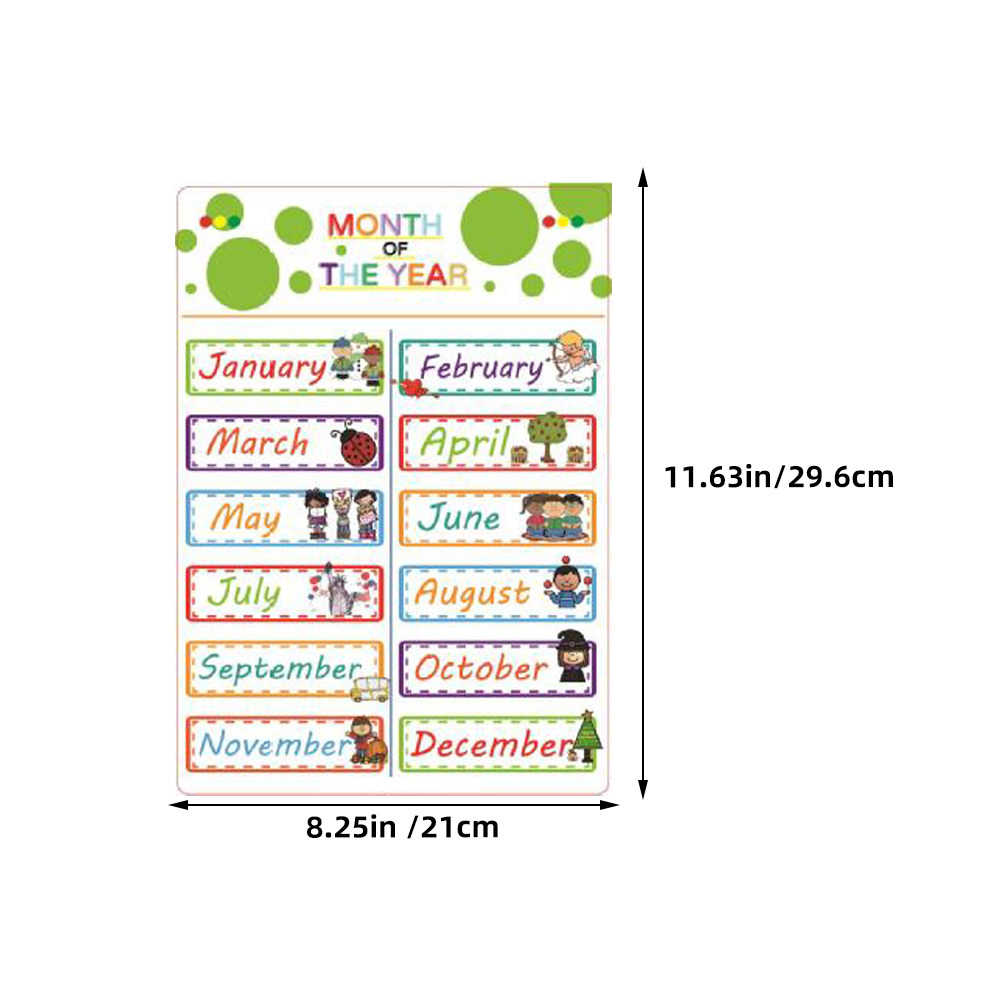 12枚組 漫画風英語学習ポスター 子供向け就学前ウォールチャ - Kids Educational Poster のレビューと価格