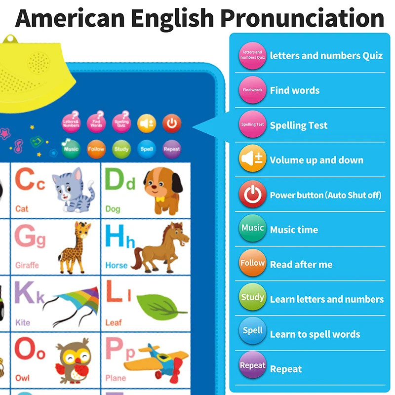 電子英語アルファベット壁チャートトーキングABC文字123音 - Kids Educational Poster のレビューと価格